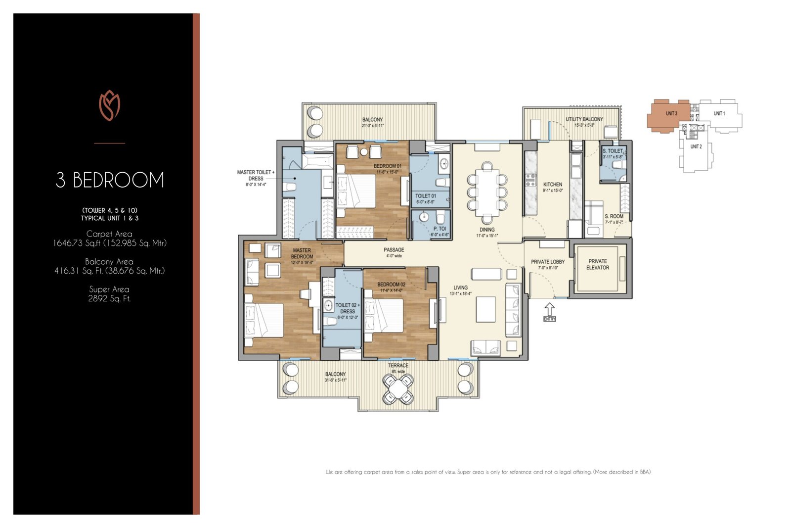 3 BHK
