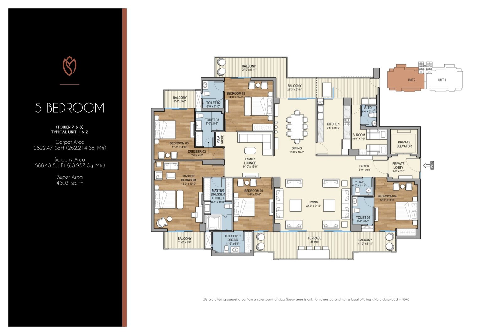 5 BHK