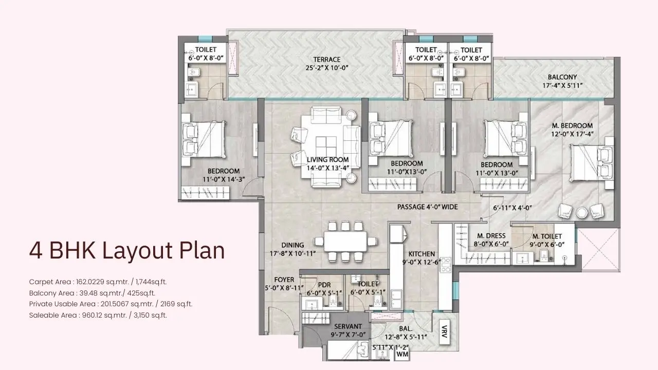 4 BHK + SR