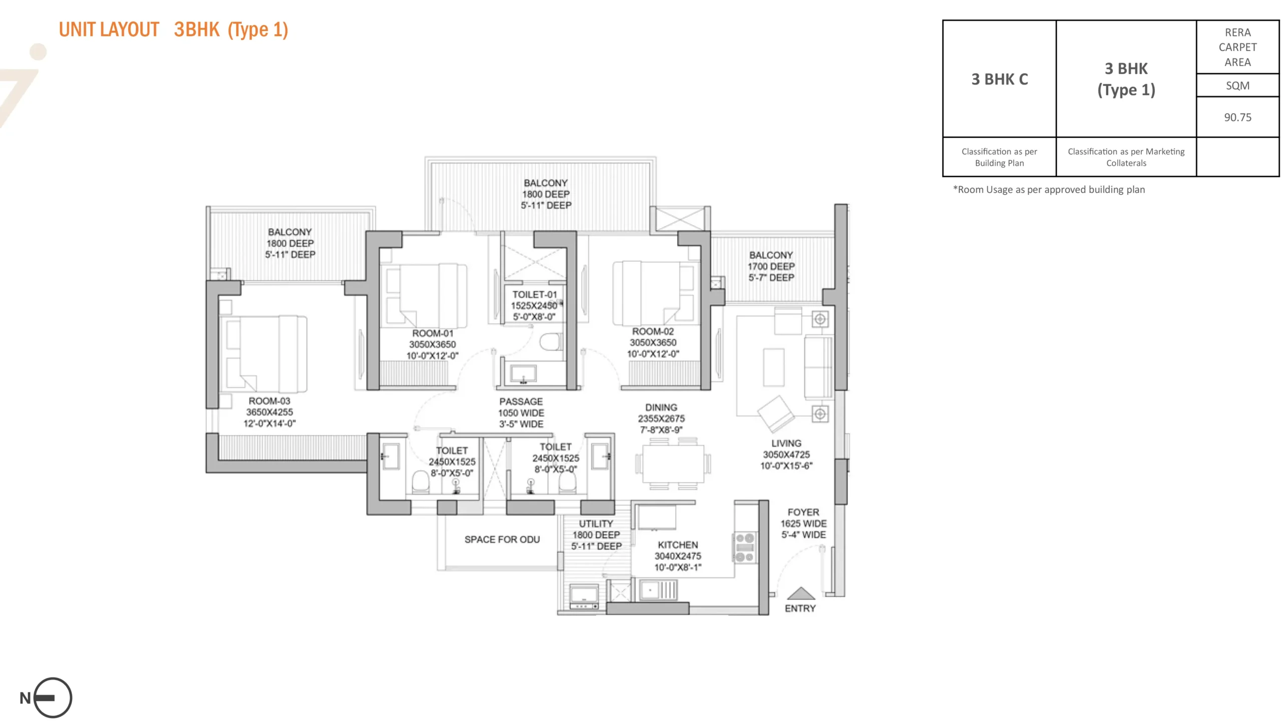 3 BHK