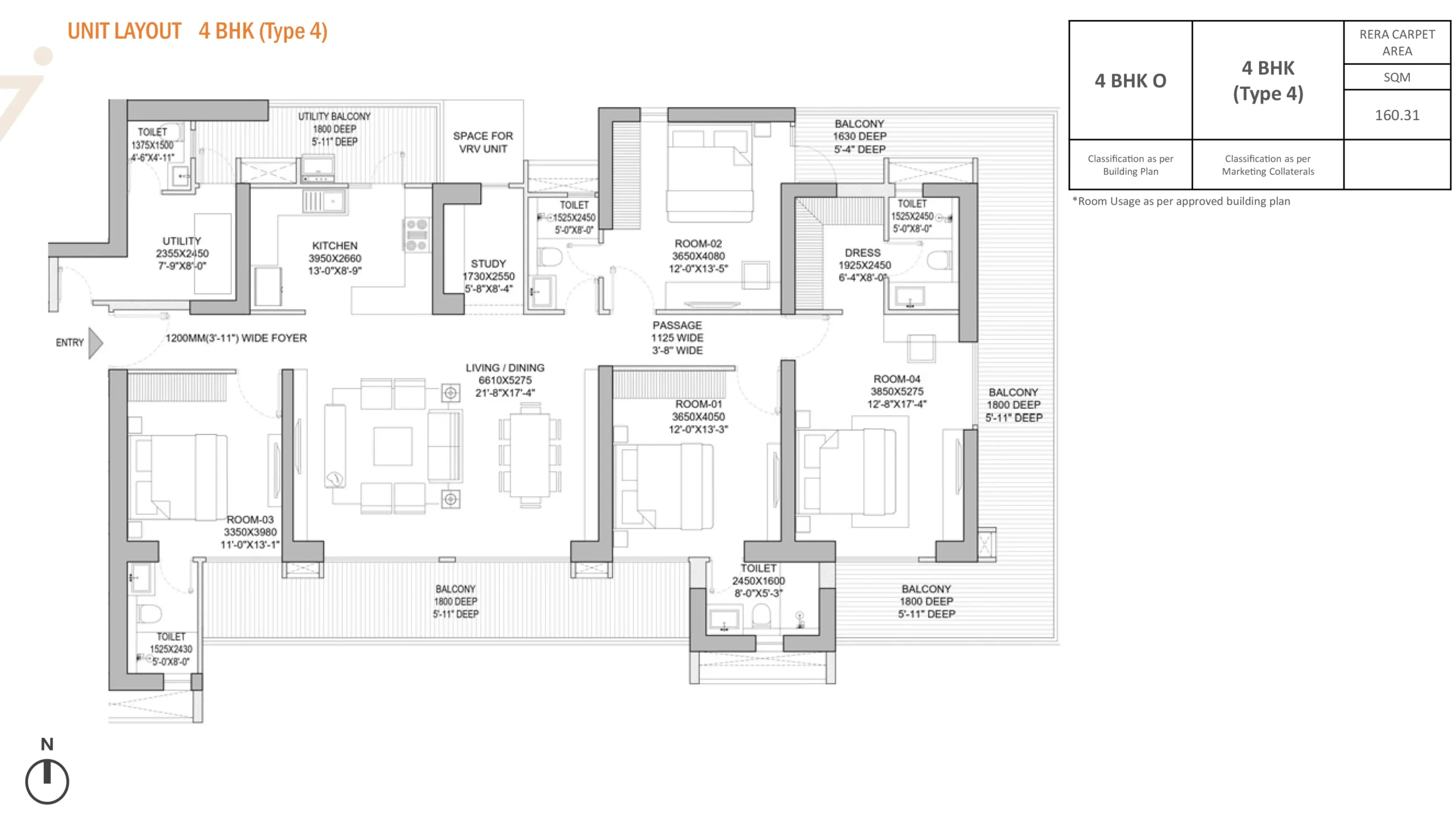 4 BHK