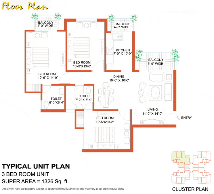 3 BHK