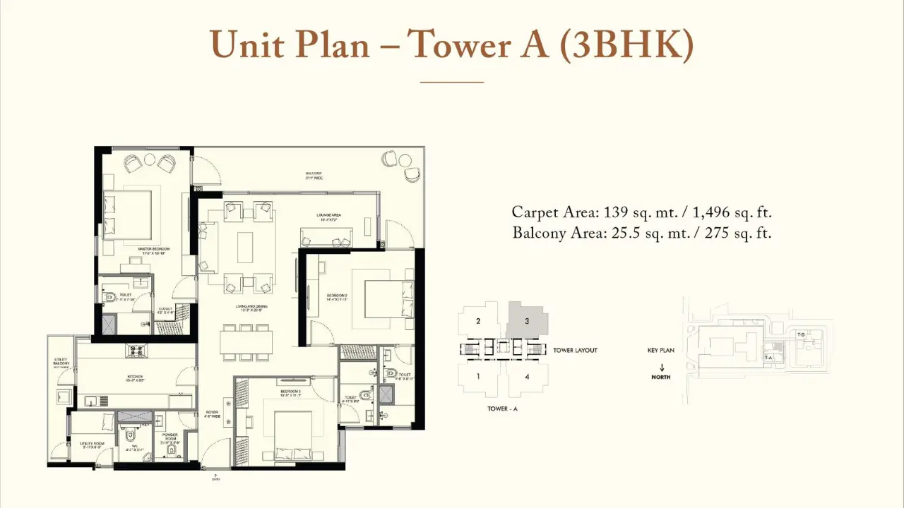 3 BHK